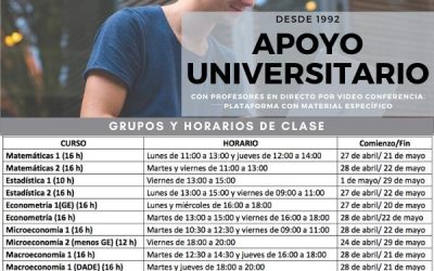 Apoyo universitario online
