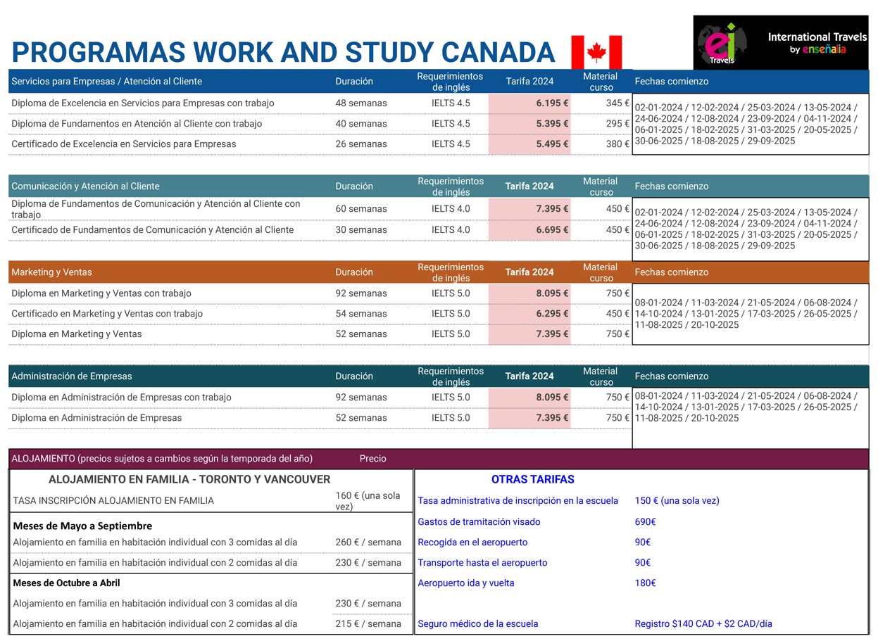 Work and Study en Canada 2024