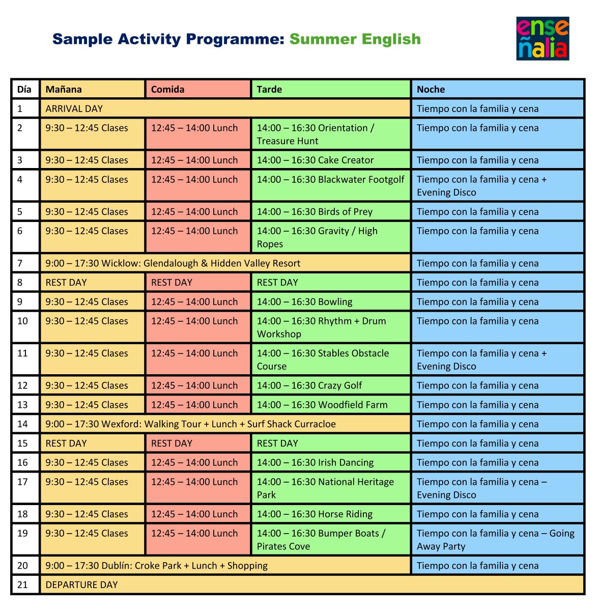 Summer English Planning 2026