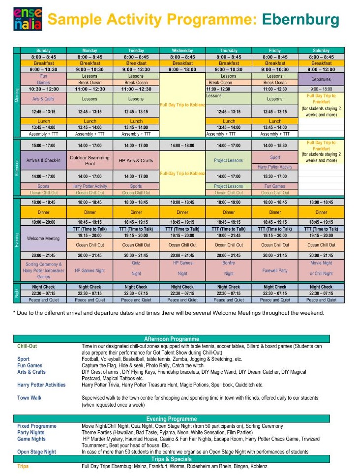 planning Ebernburg 2026